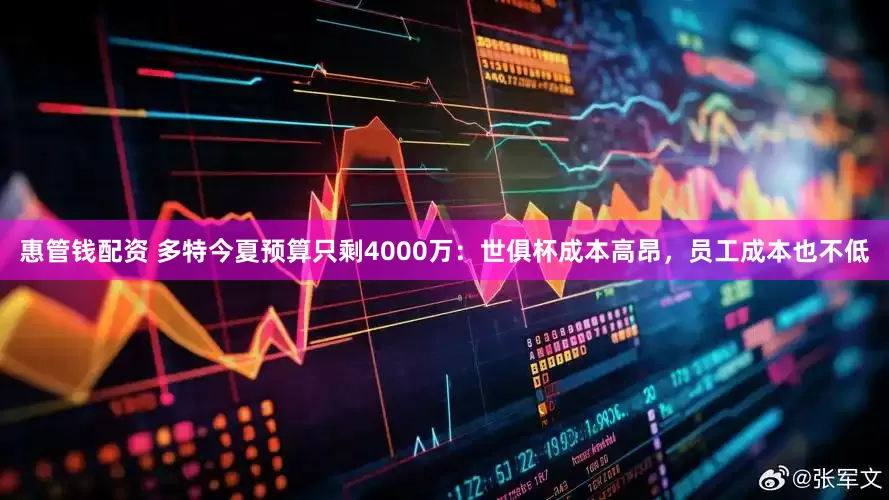 惠管钱配资 多特今夏预算只剩4000万：世俱杯成本高昂，员工成本也不低